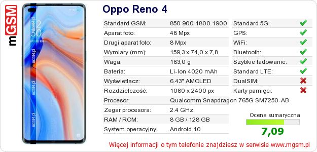 Dane telefonu Oppo Reno 4