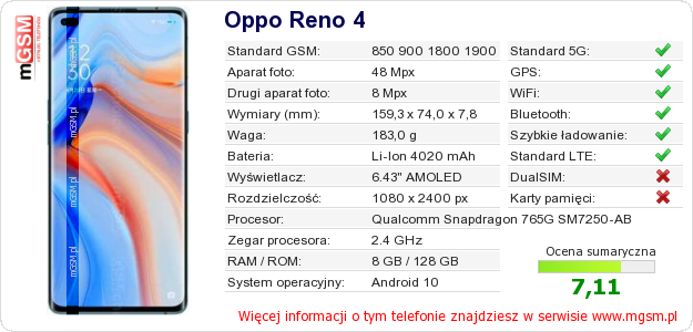 Dane telefonu Oppo Reno 4