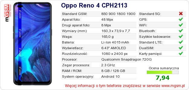 Dane telefonu Oppo Reno 4 CPH2113