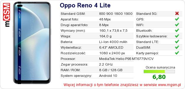 Dane telefonu Oppo Reno 4 Lite Dane telefonu Oppo Reno 4 Lite