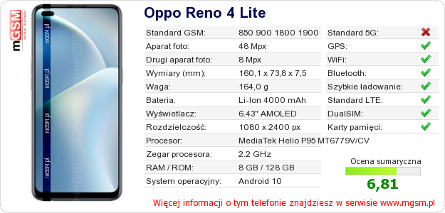 Dane telefonu Oppo Reno 4 Lite