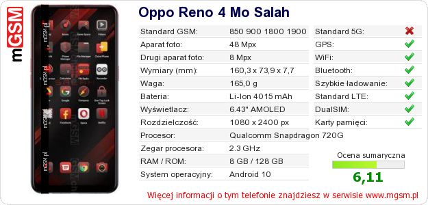 Dane telefonu Oppo Reno 4 Mo Salah