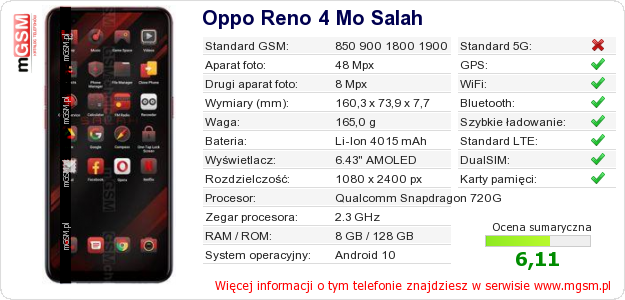 Dane telefonu Oppo Reno 4 Mo Salah Dane telefonu Oppo Reno 4 Mo Salah