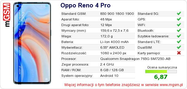 Dane telefonu Oppo Reno 4 Pro