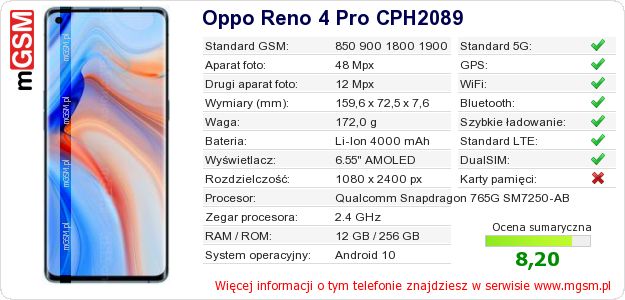 Dane telefonu Oppo Reno 4 Pro CPH2089 Dane telefonu Oppo Reno 4 Pro CPH2089