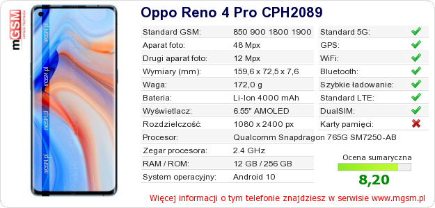 Dane telefonu Oppo Reno 4 Pro CPH2089