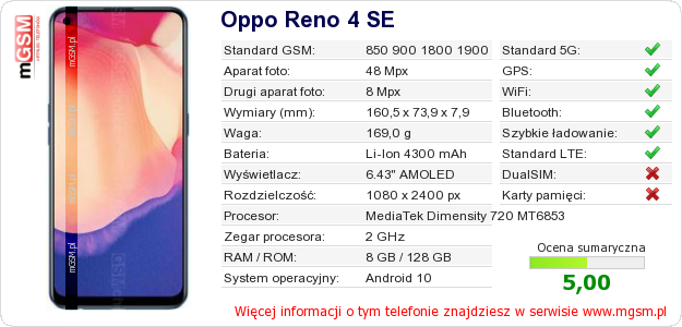 Dane telefonu Oppo Reno 4 SE Dane telefonu Oppo Reno 4 SE