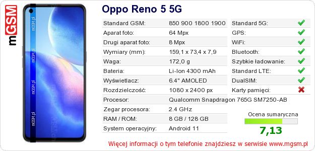 Dane telefonu Oppo Reno 5 5G