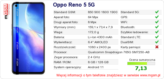 Dane telefonu Oppo Reno 5 5G