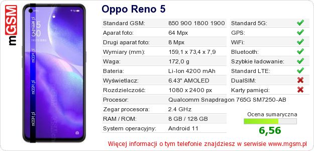 Dane telefonu Oppo Reno 5 Dane telefonu Oppo Reno 5