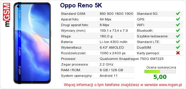 Dane telefonu Oppo Reno 5K Dane telefonu Oppo Reno 5K