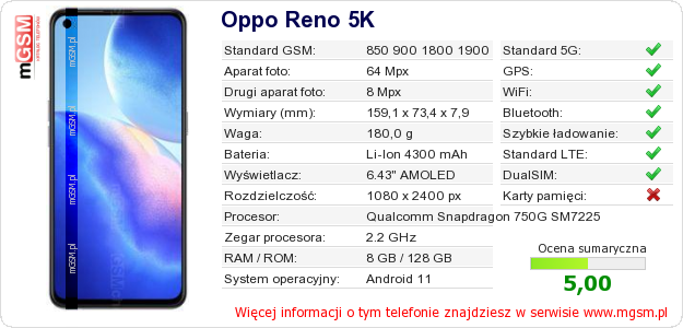 Dane telefonu Oppo Reno 5K Dane telefonu Oppo Reno 5K