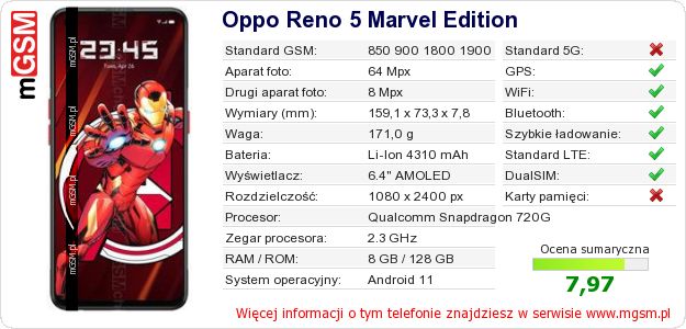Dane telefonu Oppo Reno 5 Marvel Edition Dane telefonu Oppo Reno 5 Marvel Edition