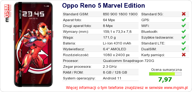 Dane telefonu Oppo Reno 5 Marvel Edition