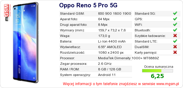 Dane telefonu Oppo Reno 5 Pro 5G