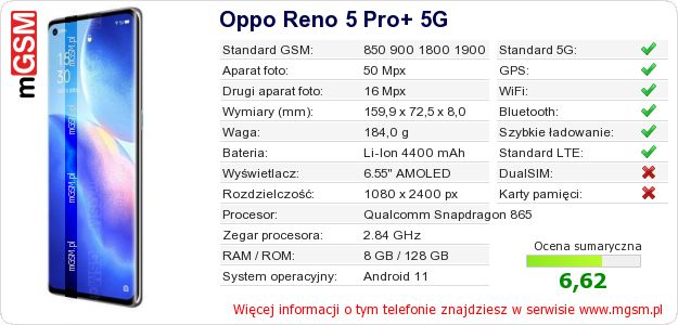 Dane telefonu Oppo Reno 5 Pro+ 5G