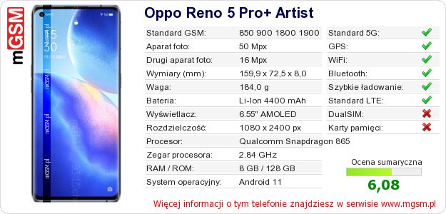 Dane telefonu Oppo Reno 5 Pro+ Artist