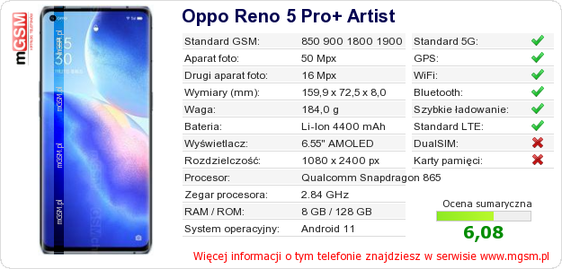 Dane telefonu Oppo Reno 5 Pro+ Artist Dane telefonu Oppo Reno 5 Pro+ Artist