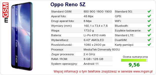 Dane telefonu Oppo Reno 5Z