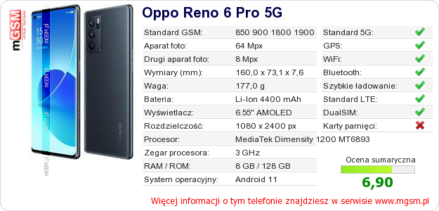 Dane telefonu Oppo Reno 6 Pro 5G