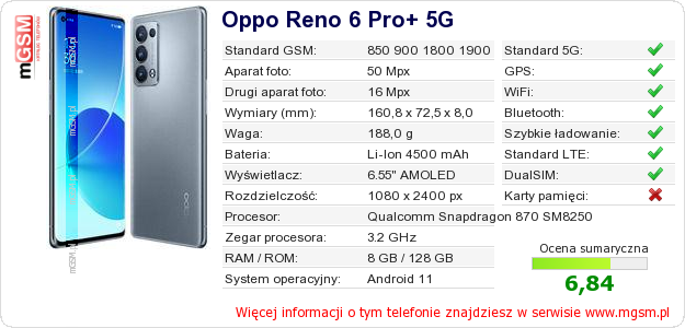 Dane telefonu Oppo Reno 6 Pro+ 5G