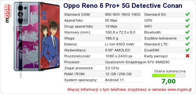 Dane telefonu Oppo Reno 6 Pro+ 5G Detective Conan