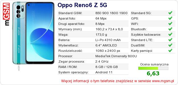 Dane telefonu Oppo Reno6 Z 5G