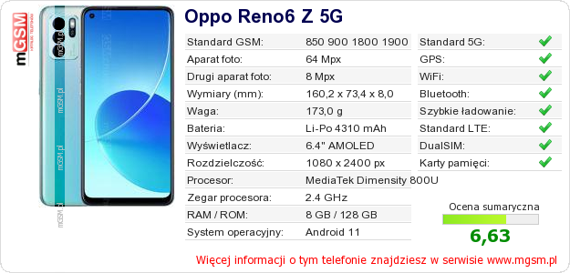 Dane telefonu Oppo Reno6 Z 5G