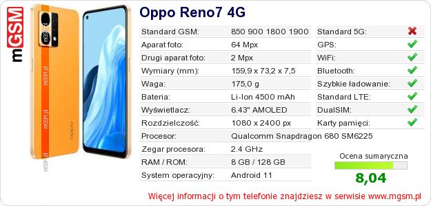 Dane telefonu Oppo Reno7 4G