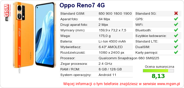 Dane telefonu Oppo Reno7 4G