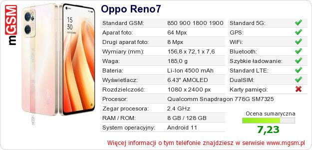 Dane telefonu Oppo Reno7 Dane telefonu Oppo Reno7