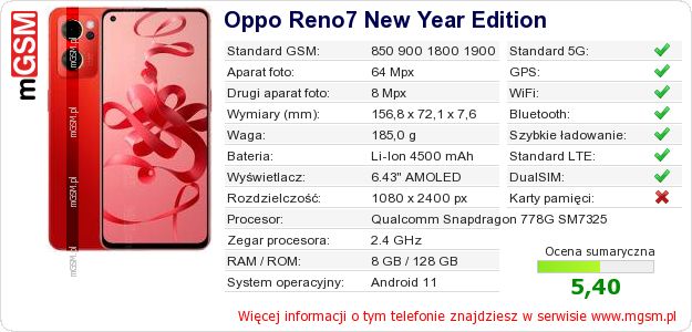 Dane telefonu Oppo Reno7 New Year Edition Dane telefonu Oppo Reno7 New Year Edition