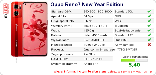 Dane telefonu Oppo Reno7 New Year Edition