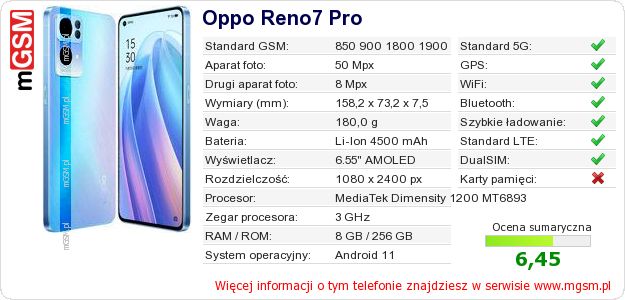 Dane telefonu Oppo Reno7 Pro