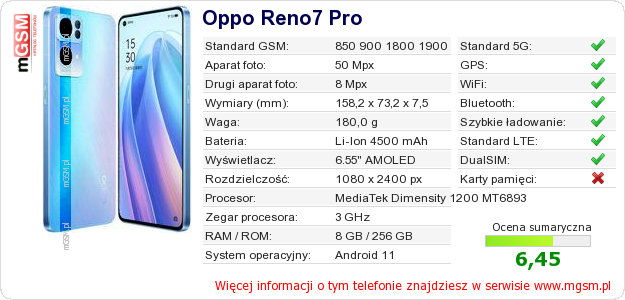 Dane telefonu Oppo Reno7 Pro