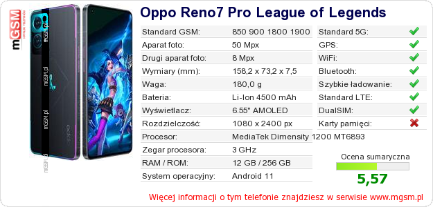 Dane telefonu Oppo Reno7 Pro League of Legends
