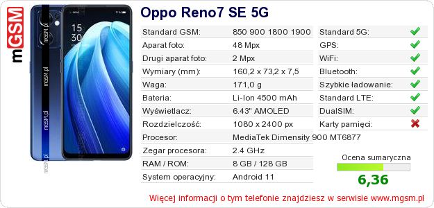 Dane telefonu Oppo Reno7 SE 5G