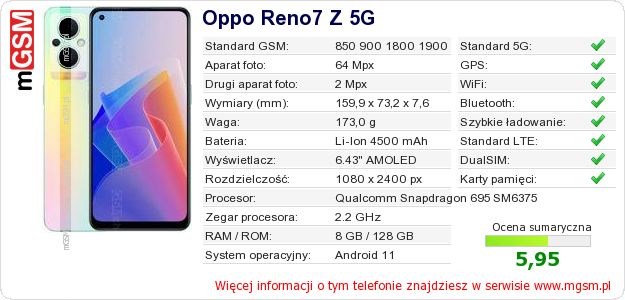 Dane telefonu Oppo Reno7 Z 5G