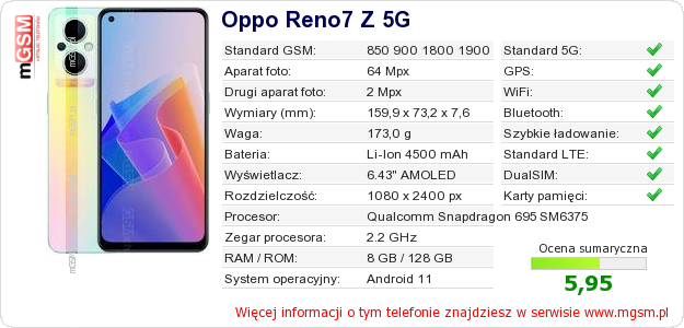 Dane telefonu Oppo Reno7 Z 5G