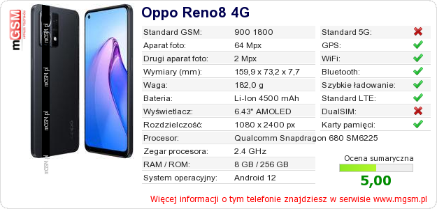 Dane telefonu Oppo Reno8 4G