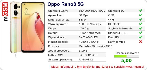 Dane telefonu Oppo Reno8 5G