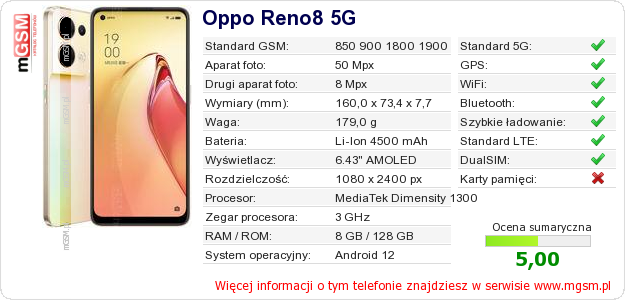 Dane telefonu Oppo Reno8 5G