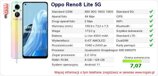 Dane telefonu Oppo Reno8 Lite 5G