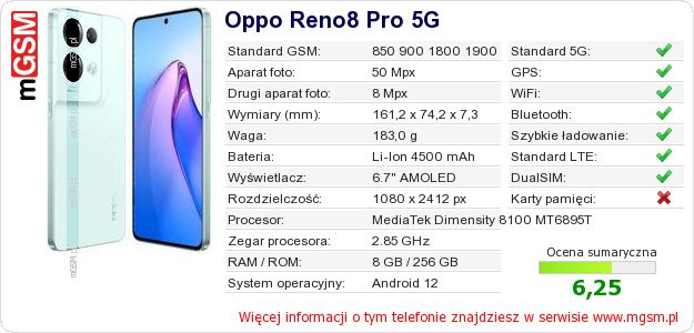 Dane telefonu Oppo Reno8 Pro 5G