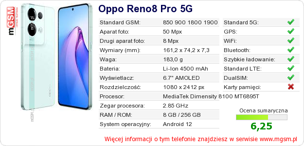 Dane telefonu Oppo Reno8 Pro 5G