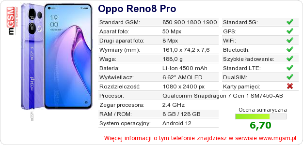 Dane telefonu Oppo Reno8 Pro