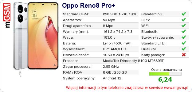 Dane telefonu Oppo Reno8 Pro+