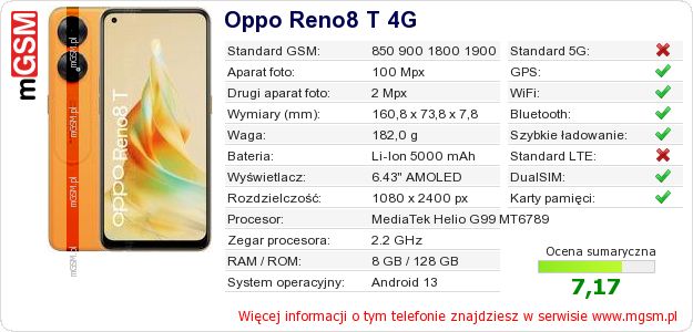 Dane telefonu Oppo Reno8 T 4G