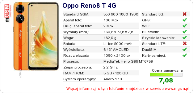 Dane telefonu Oppo Reno8 T 4G