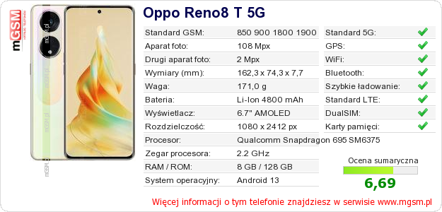 Dane telefonu Oppo Reno8 T 5G Dane telefonu Oppo Reno8 T 5G